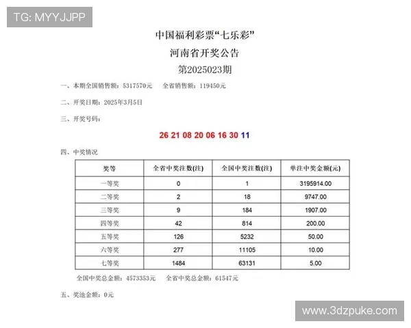 今晚澳门彩票开奖信息及最新动态一览